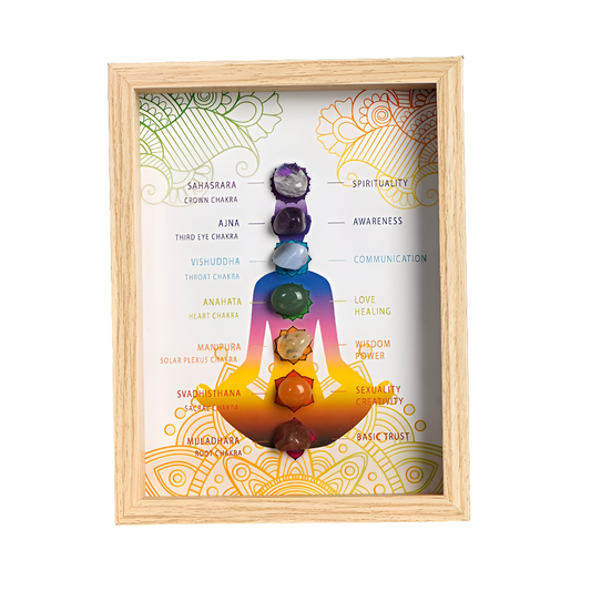 Seven Chakra Light Frame