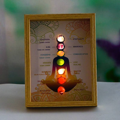 Seven Chakra Light Frame