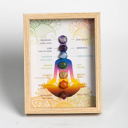 Seven Chakra Light Frame